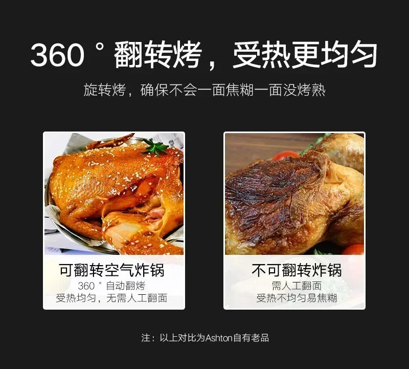 Freidora de aire visual para cocinas domésticas, control táctil multifunción, freidora eléctrica rotativa inteligente automática de gran capacidad